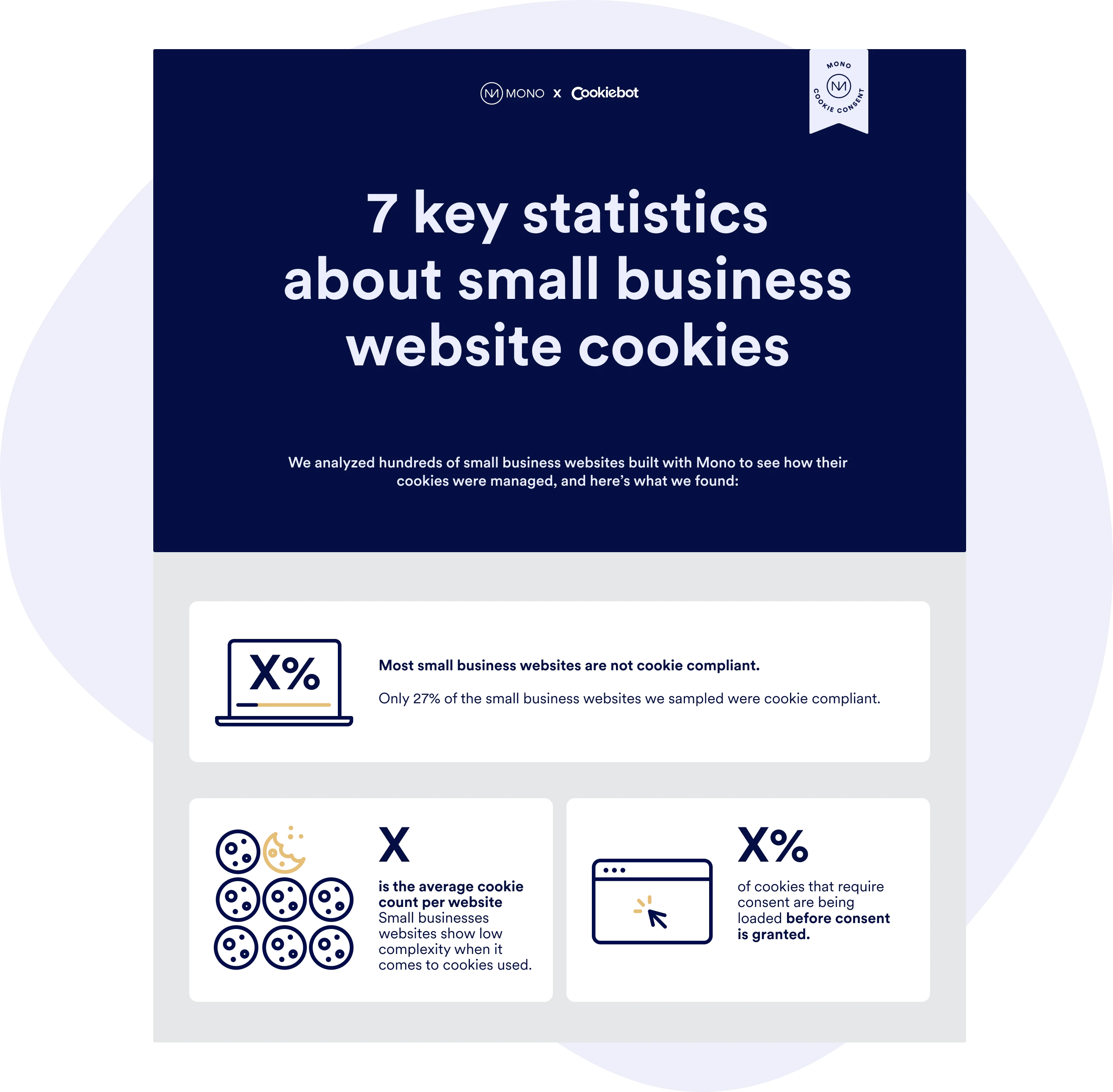 SME website cookies infographic