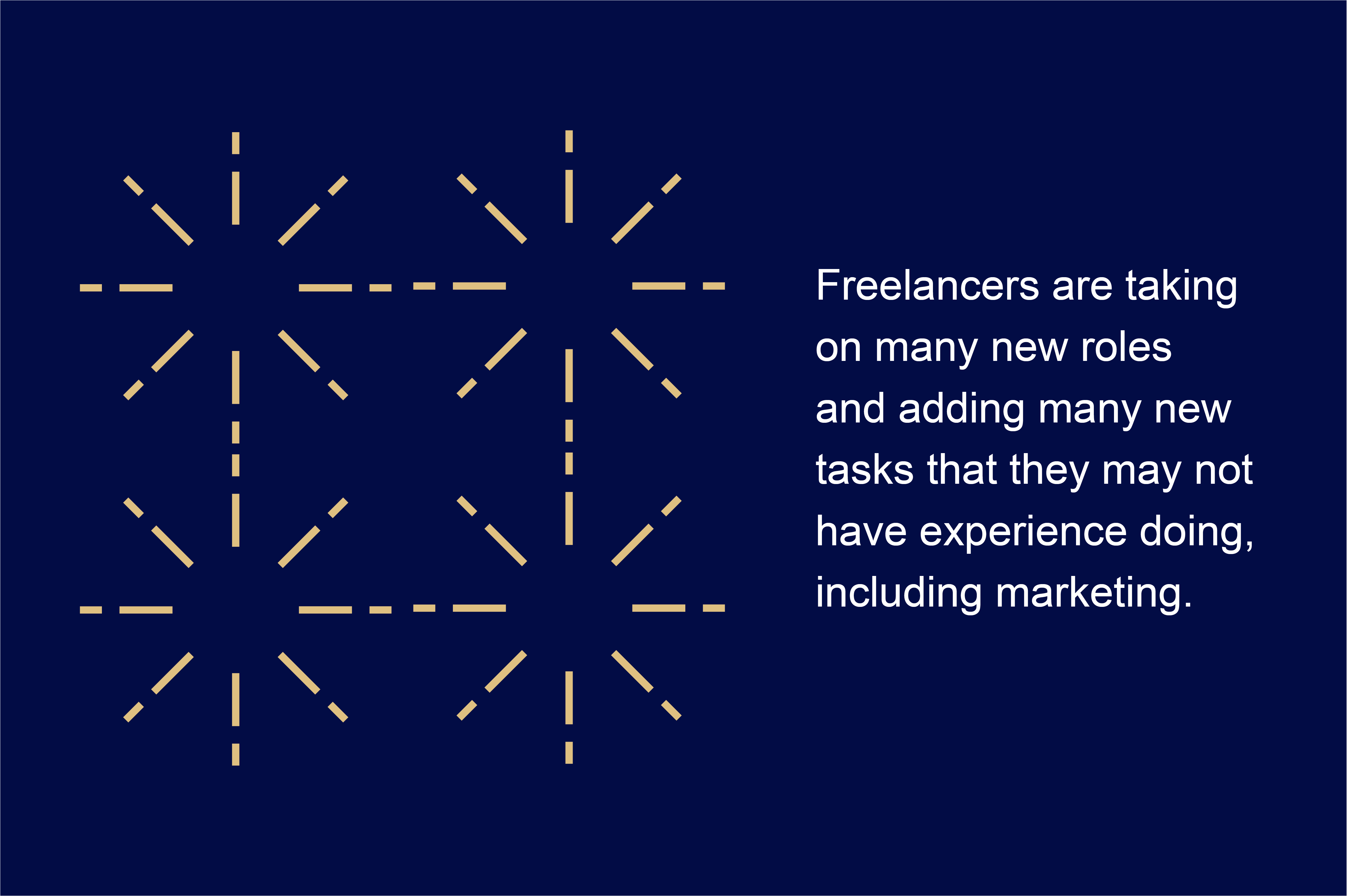 Freelancer are taking on many new roles and adding many new tasks that they may not have experience doing, including marketing.