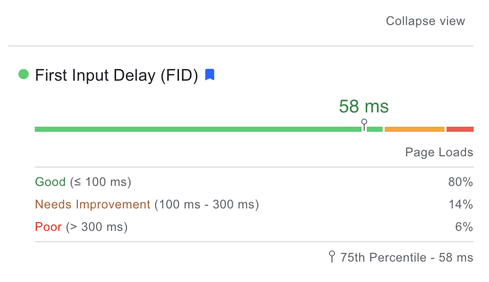 PageSpeed Insights - First Input Delay (FID) expanded view