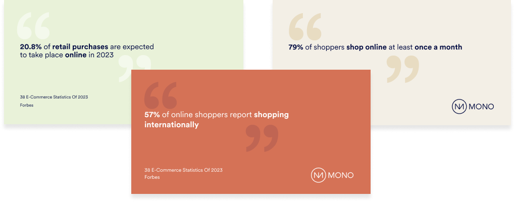 Mono Ecommerce+ - Marketing Inspiration - Quotes and Statistics