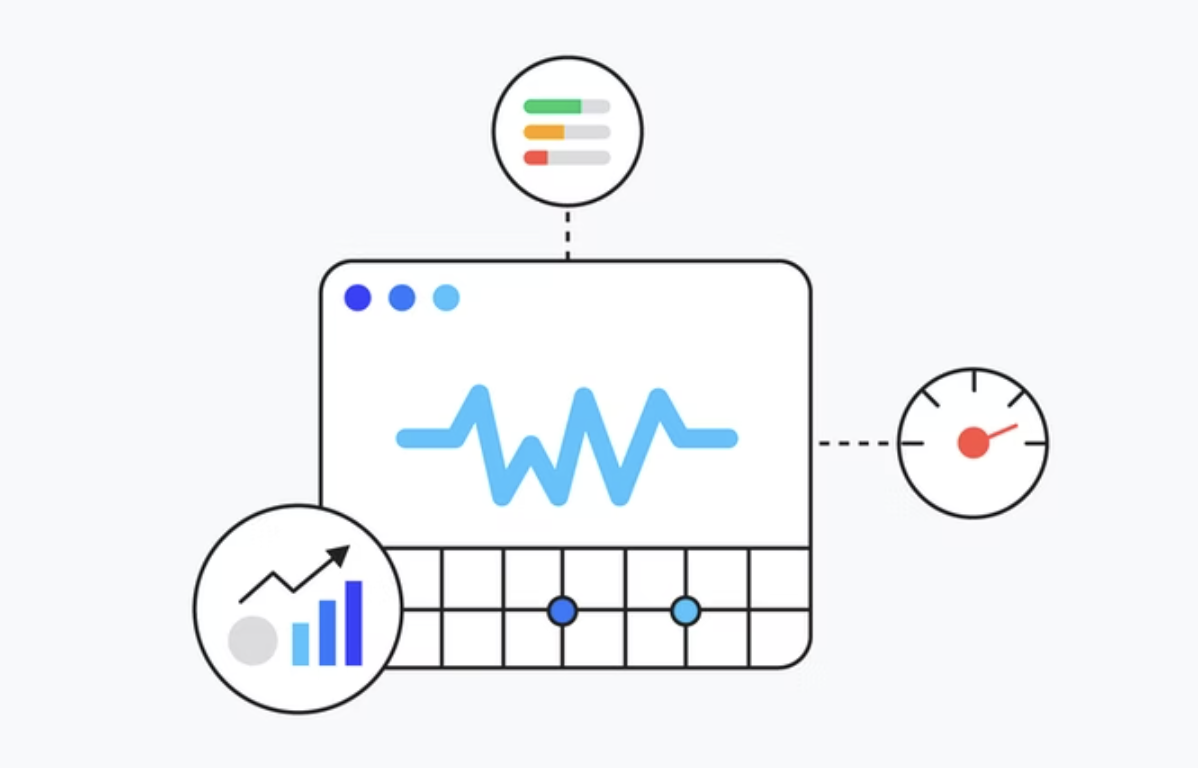 Core web vitals - https://web.dev/vitals/