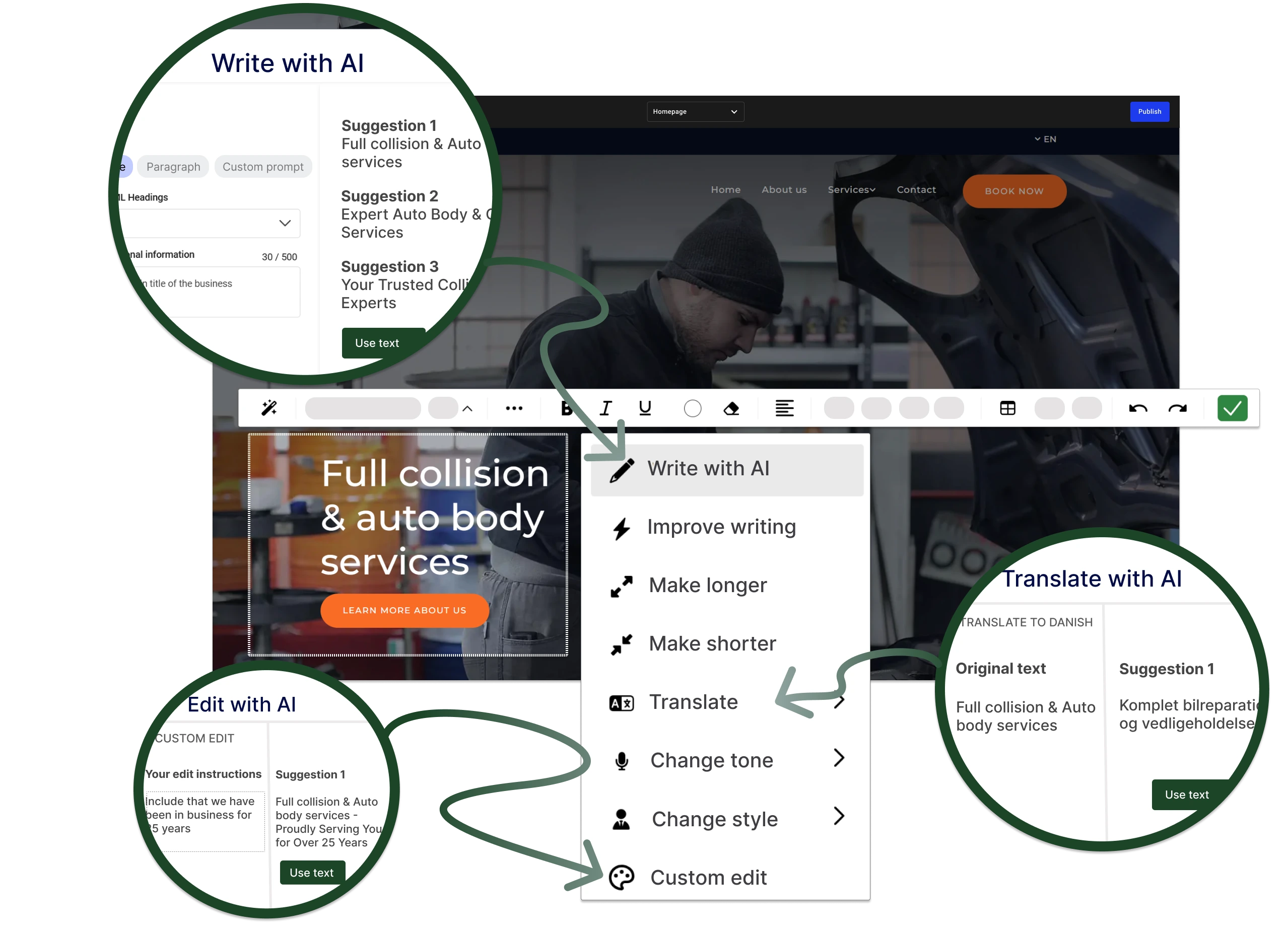 A graphic design showing how you can write, translate and edit with AI in the Mono Editor