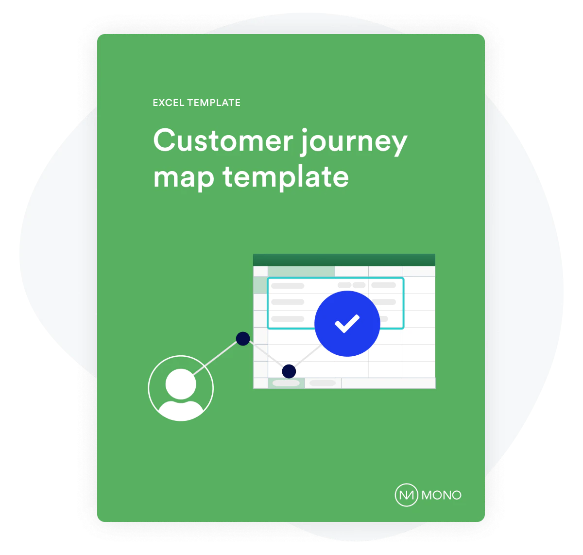 customer journey template