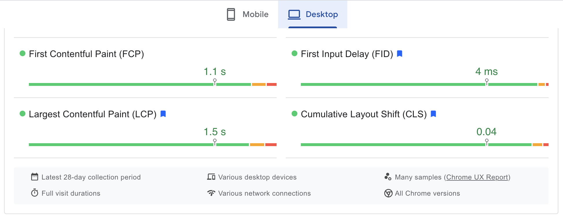 PageSpeed Insights - Four Metrics - FCP LCP FID CLS